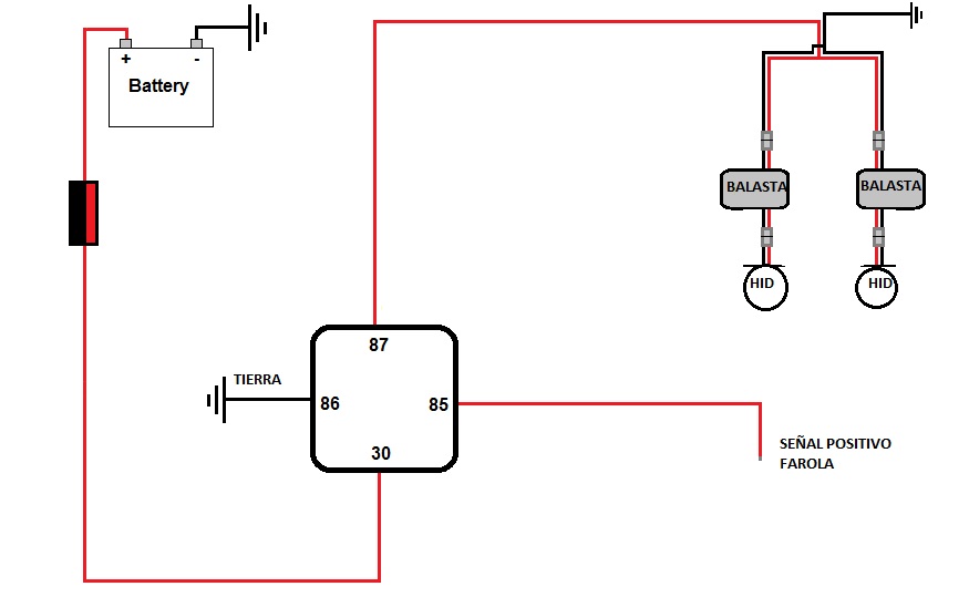 DIAGRAMA HID.jpg