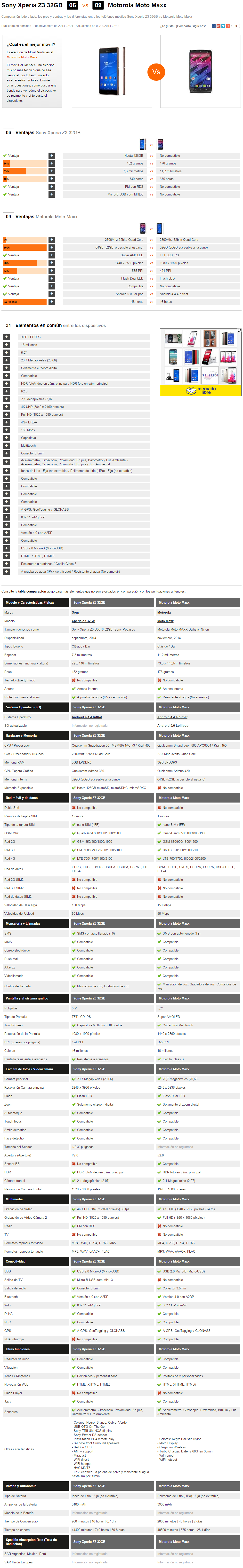 Motorola Moto Maxx vs Sony Xperia Z3 32GB   Comparativa Móviles   Móvil Celular.png