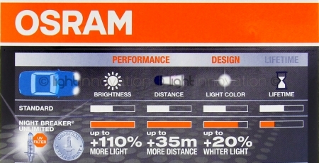 Osram_Night_Breaker_Unlimited.jpg