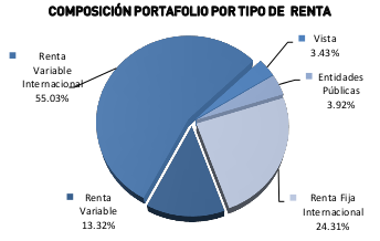 piechart.png