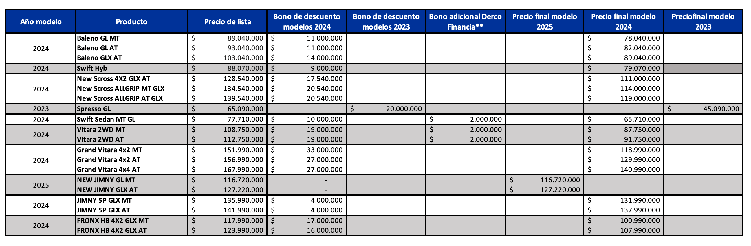 Precios-Suzuki-julio-2024.png