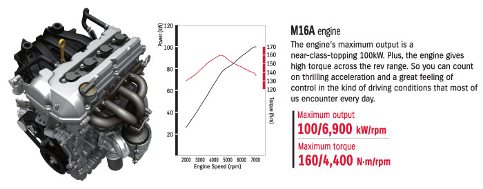 swiftsport-engine.jpg