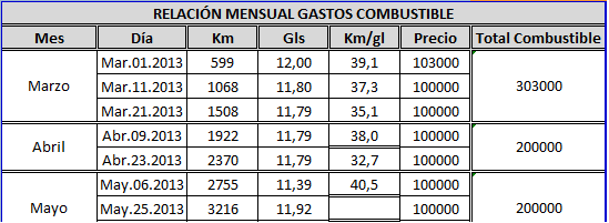 gasolina-png.62689